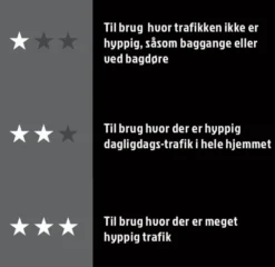 Smudsmåtte grå 80 x 120 cm