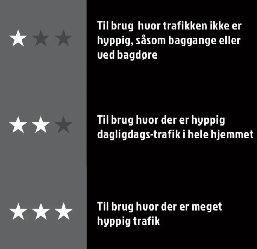 Smudsmåtte grå 80 x 120 cm
